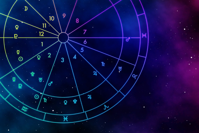 古典占星術・ハウスはアスペクトより詳しく読めるのイメージ
